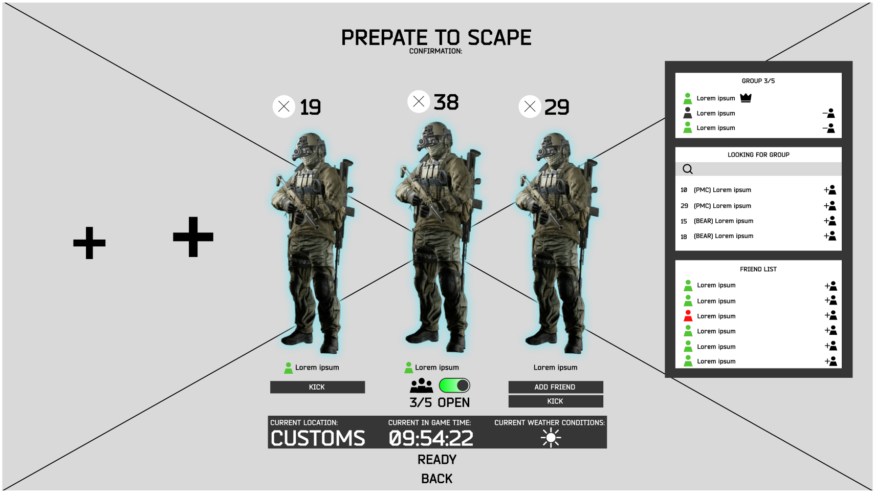 Pre-Raid Group Coordination